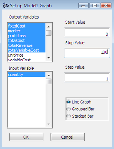 Set Up Model Graph